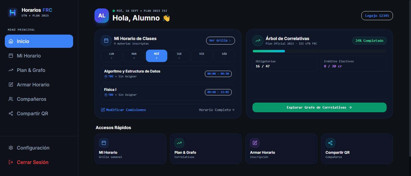 Dashboard Académico con Seguimiento del Plan 2023