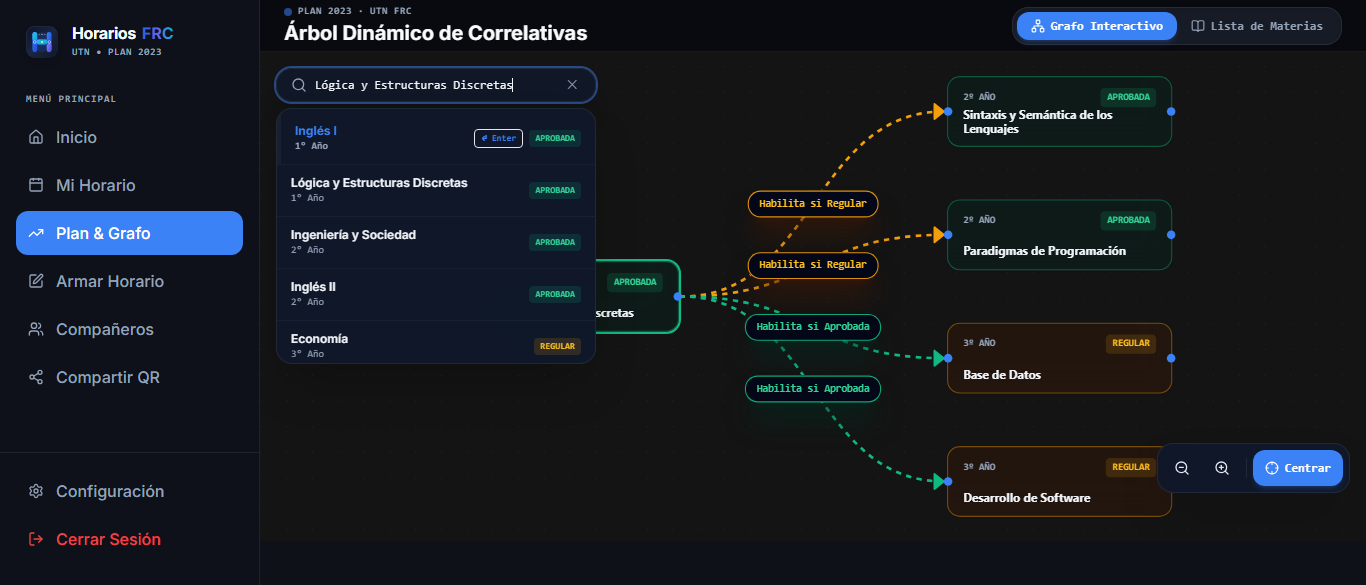 Árbol Dinámico de Correlativas con Búsqueda y Enfoque