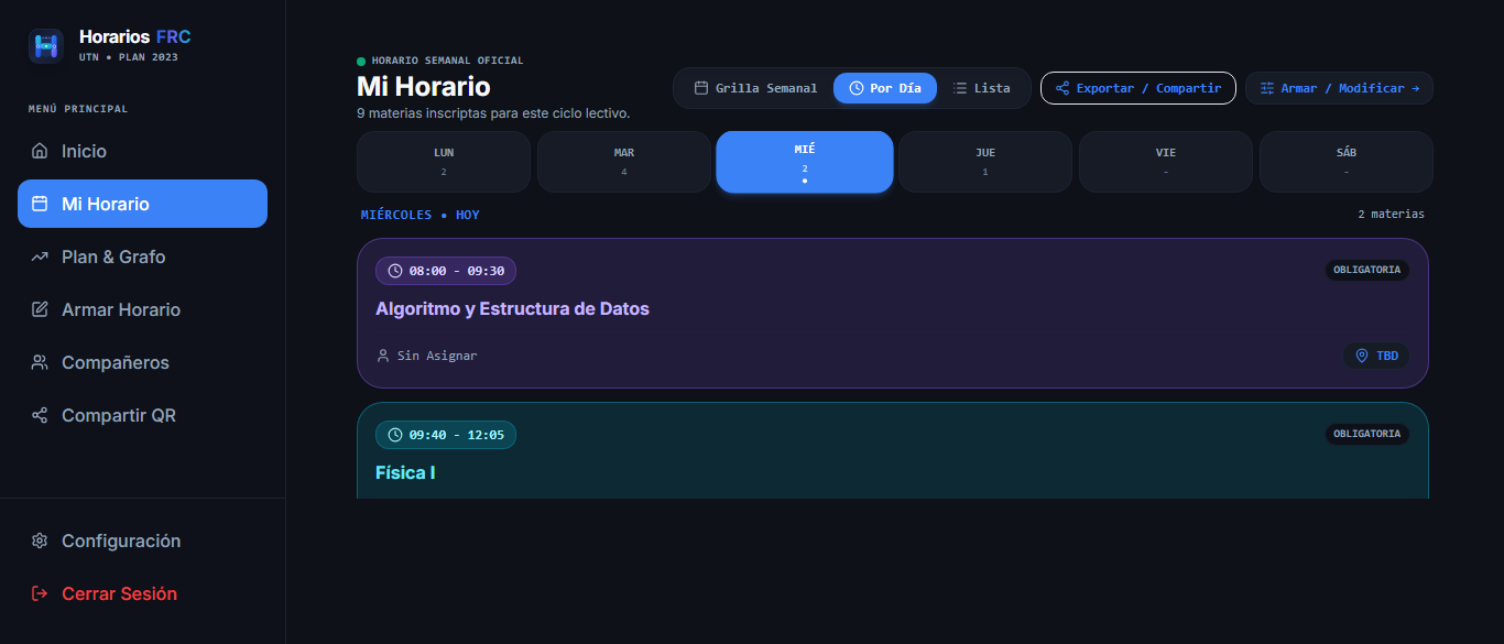 Horario por Día con Ubicación y Aulas